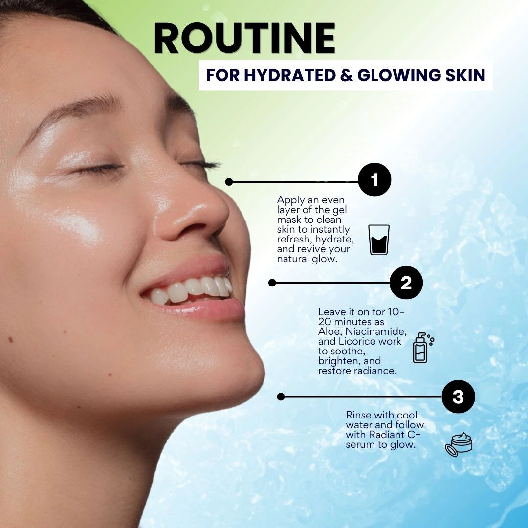 Instant Hydrating Face Mask & Clear Skin Combo
