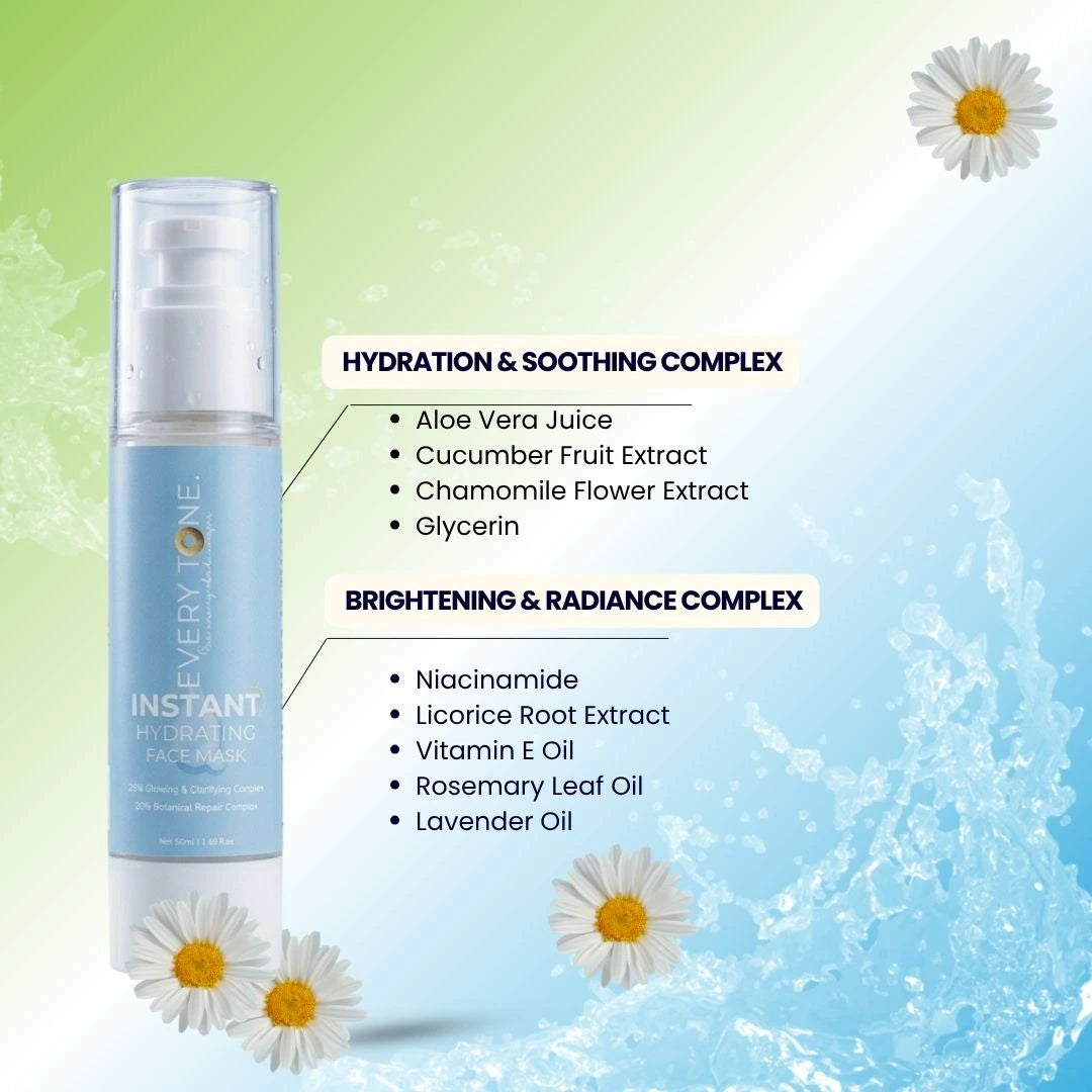 Instant Hydrating Face Mask & Clear Skin Combo