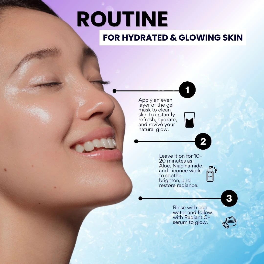 Instant Hydrating Face Mask & Radiant C+ Serum