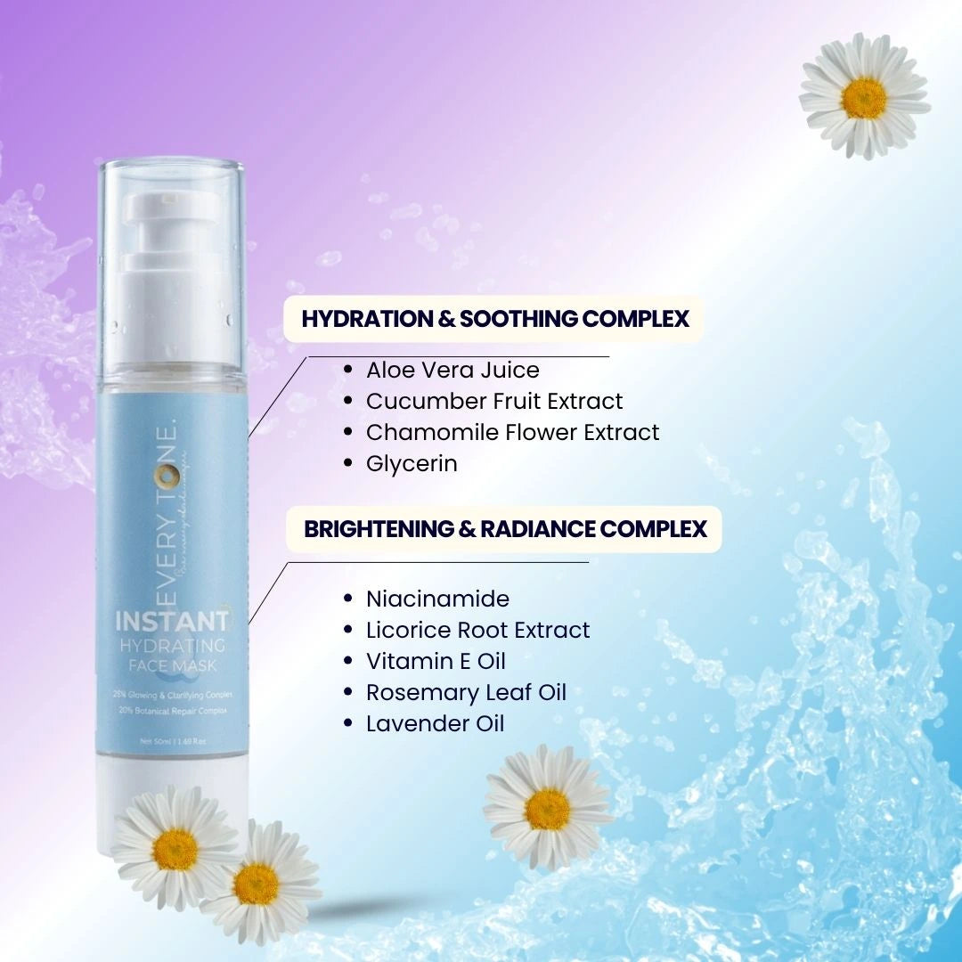 Instant Hydrating Face Mask & Radiant C+ Serum
