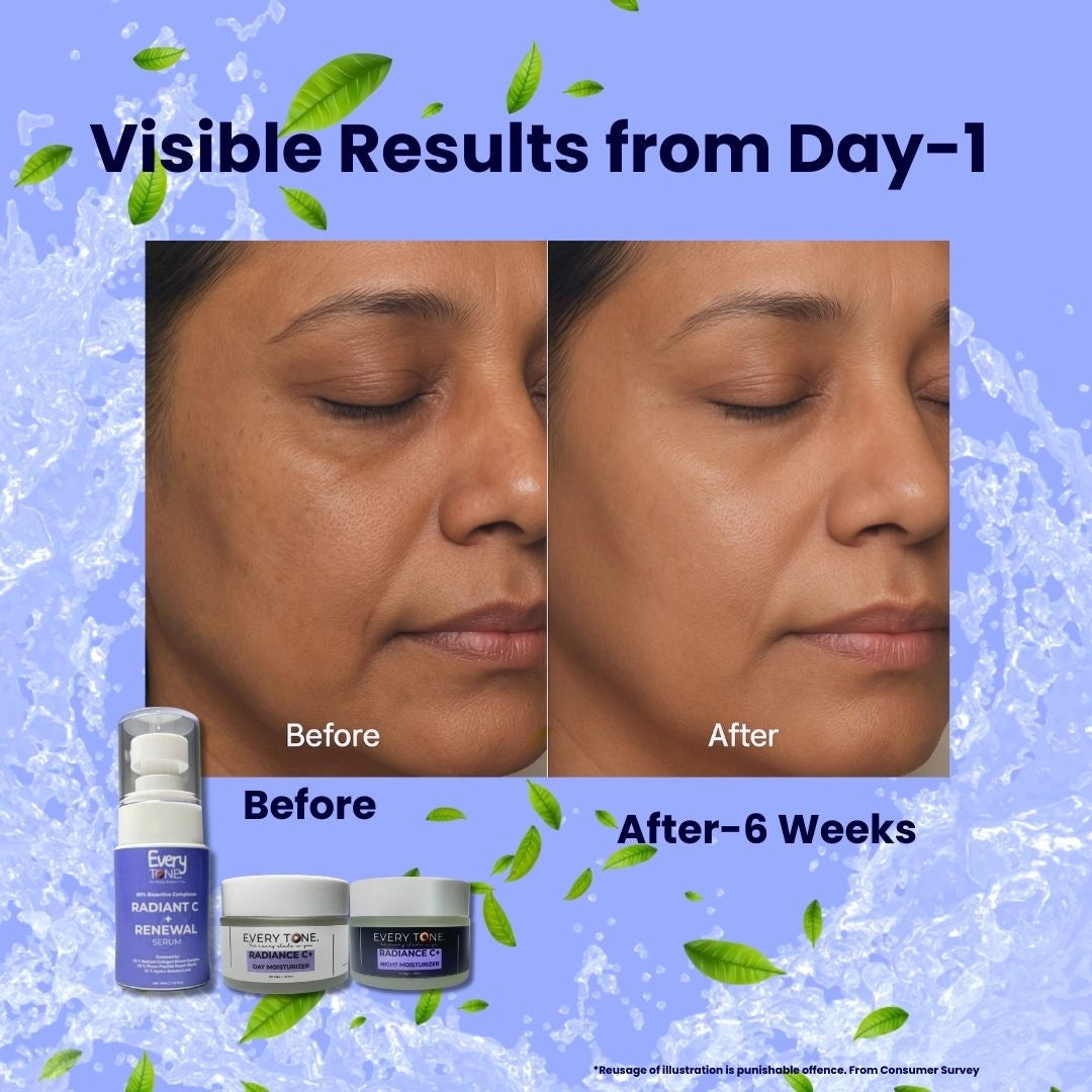 Radiant C+ Night Moisturizer