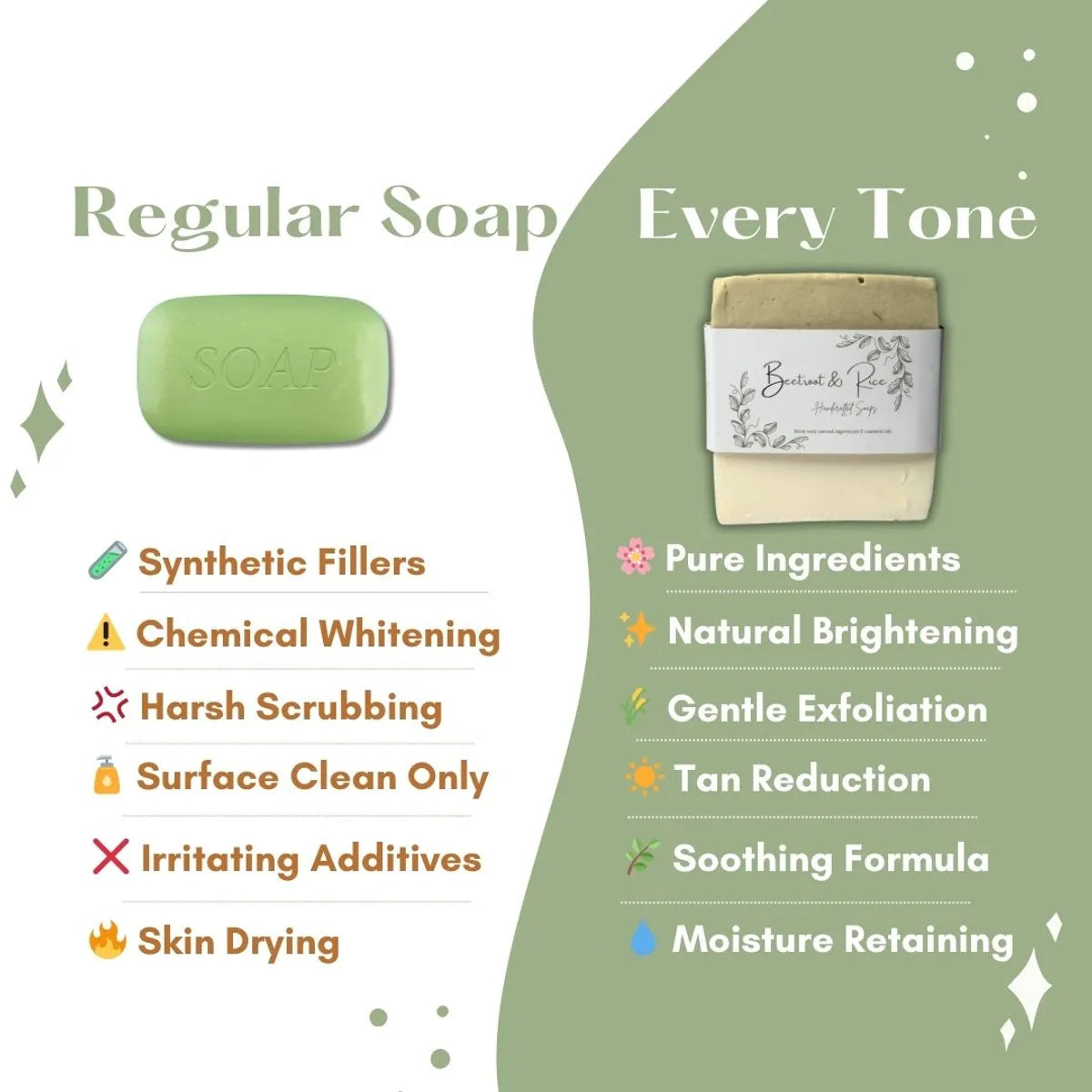 Beetroot_rice_soap_Features