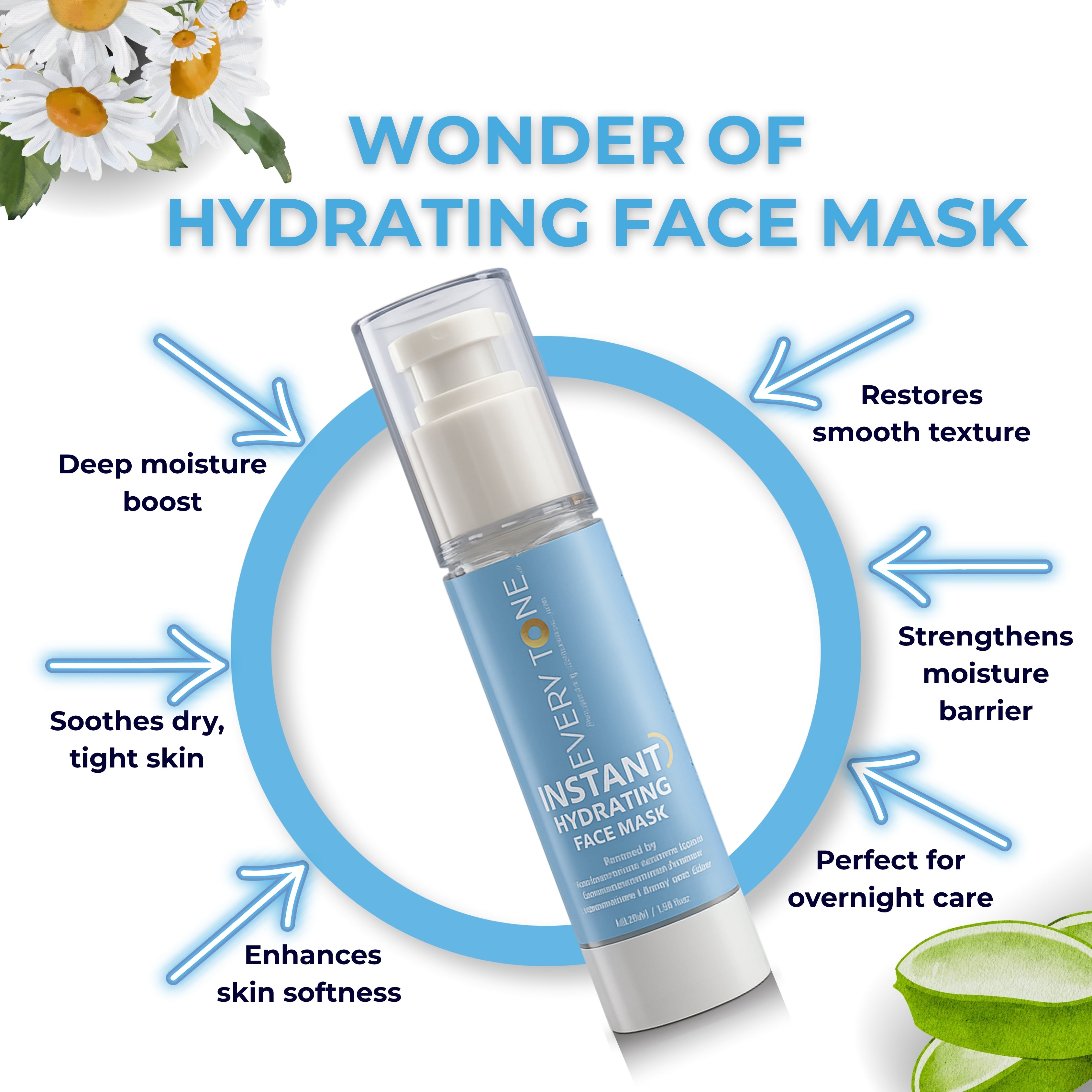 Instant Hydrating Face Mask