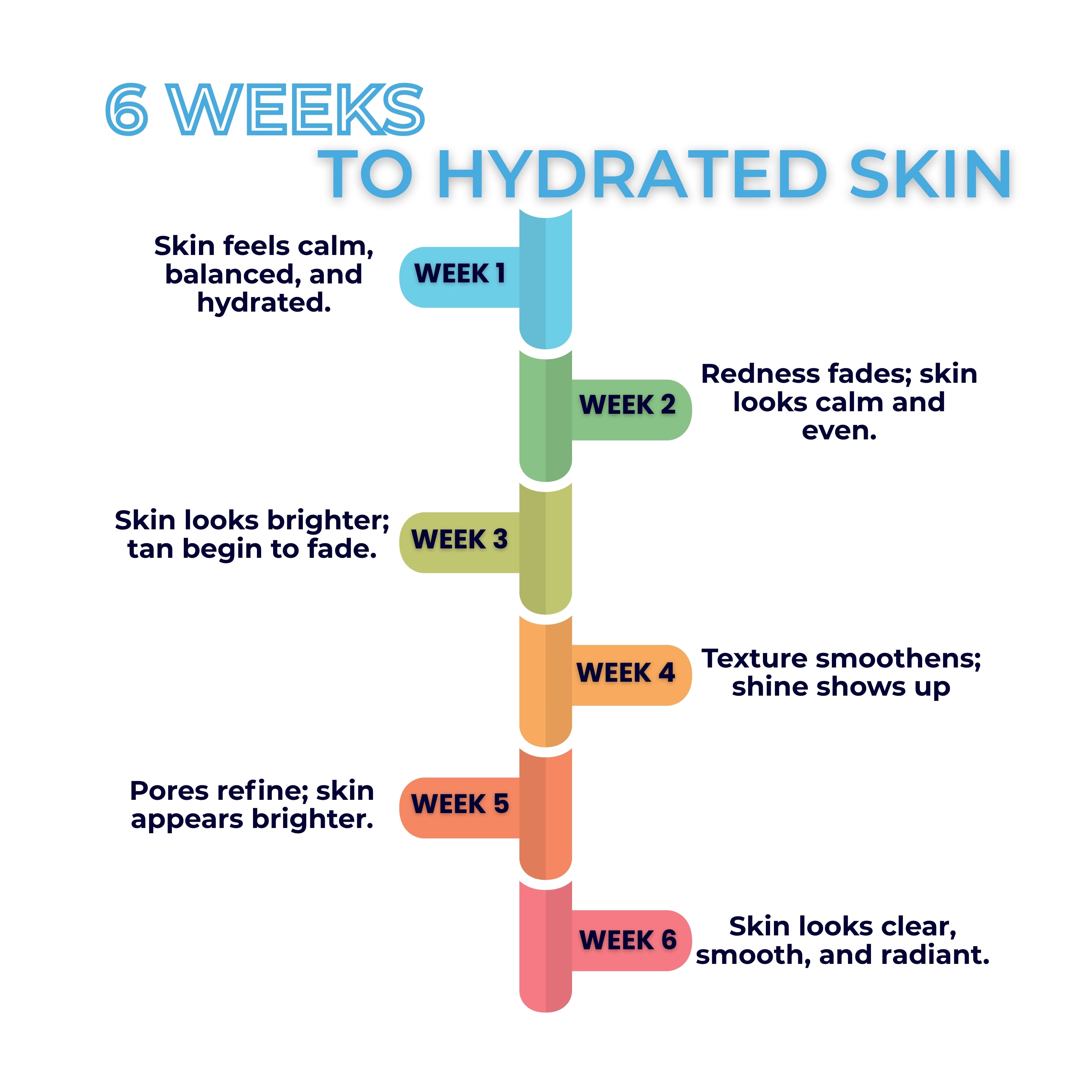 Instant Hydrating Face Mask