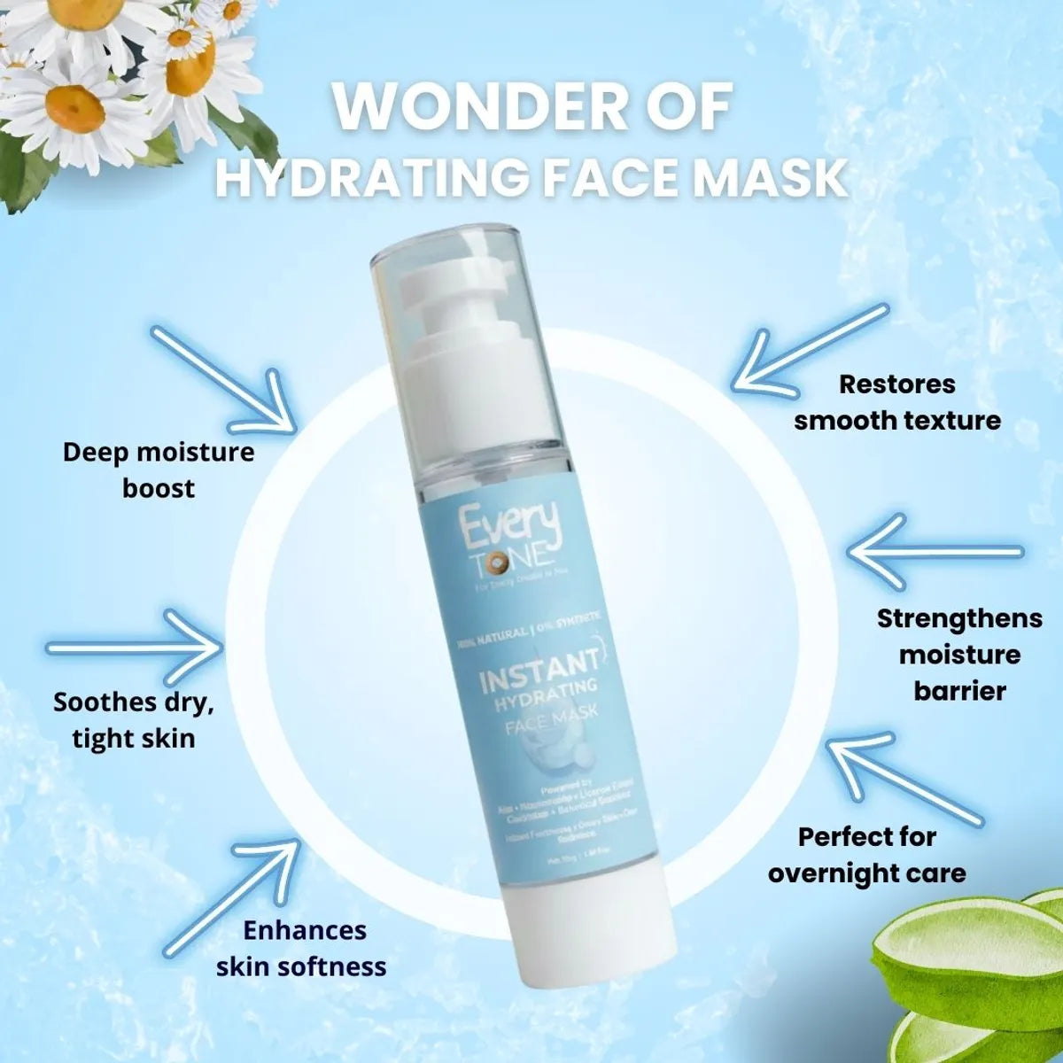 Instant_Hydrating_Face_Mask_Uses