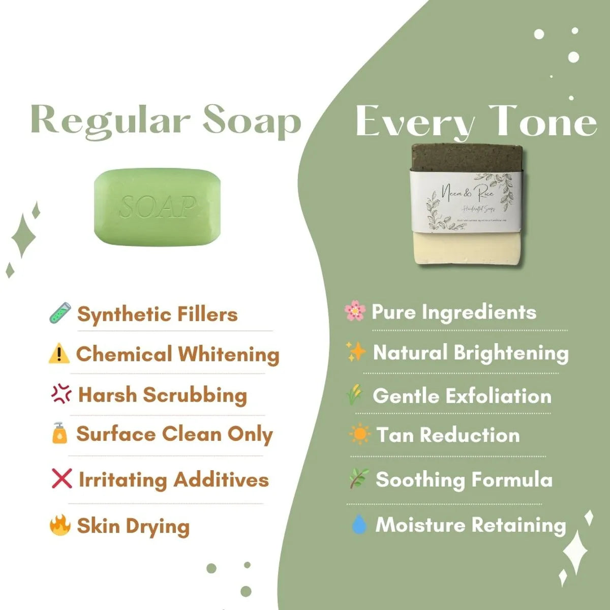 Neem_rice_soap_bar_uses