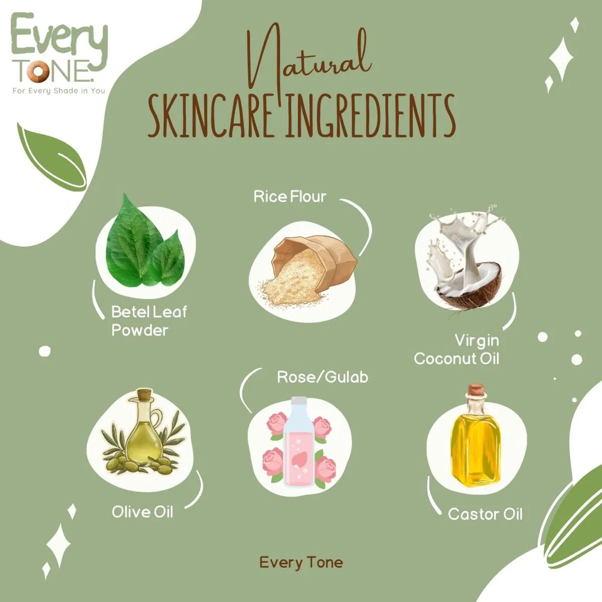 Pan_and_Gulab_Soap_handmade_ingredients