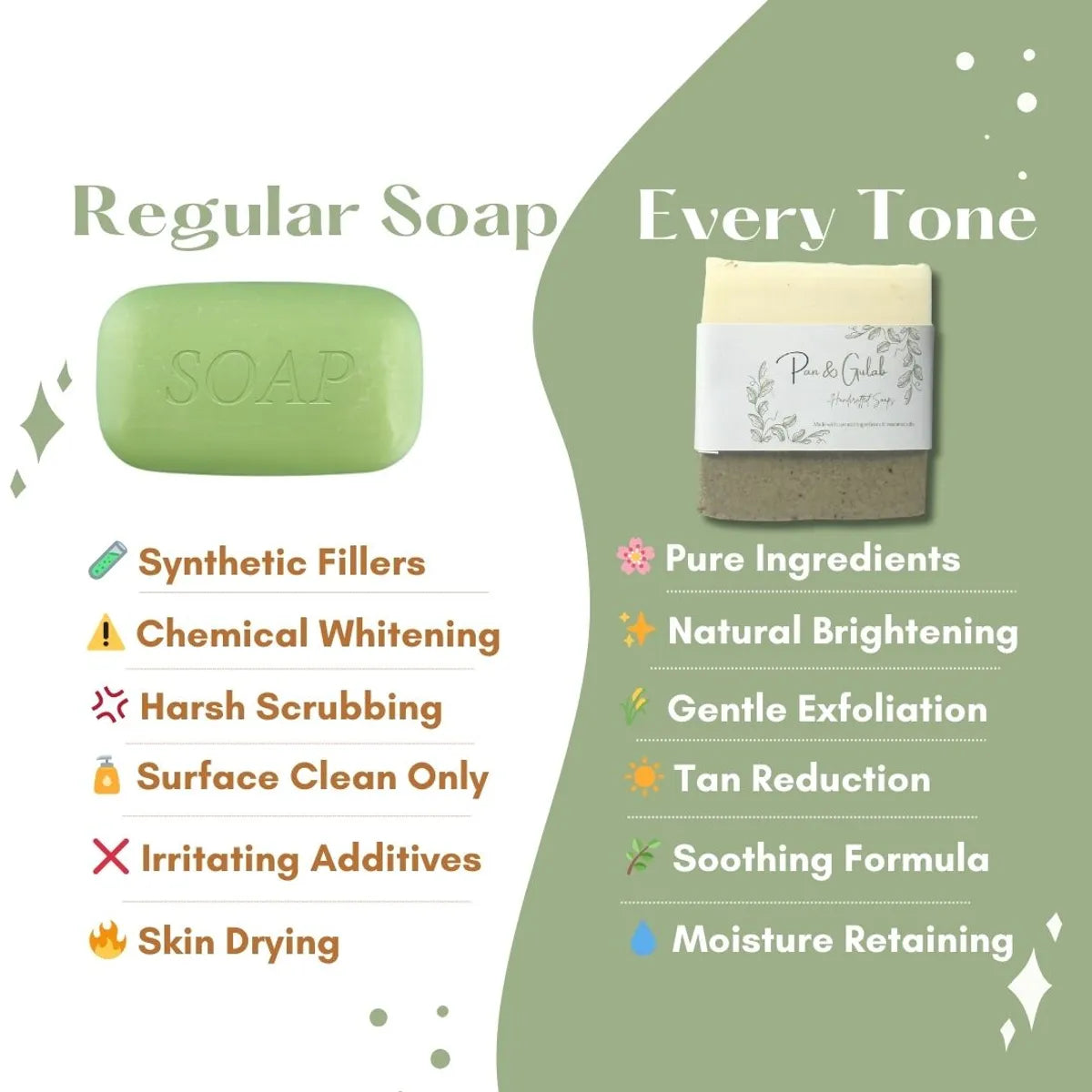 Pan_and_Gulab_Soap_handmade_uses