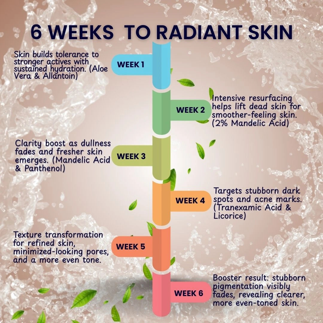 Pigment Ease Booster Serum