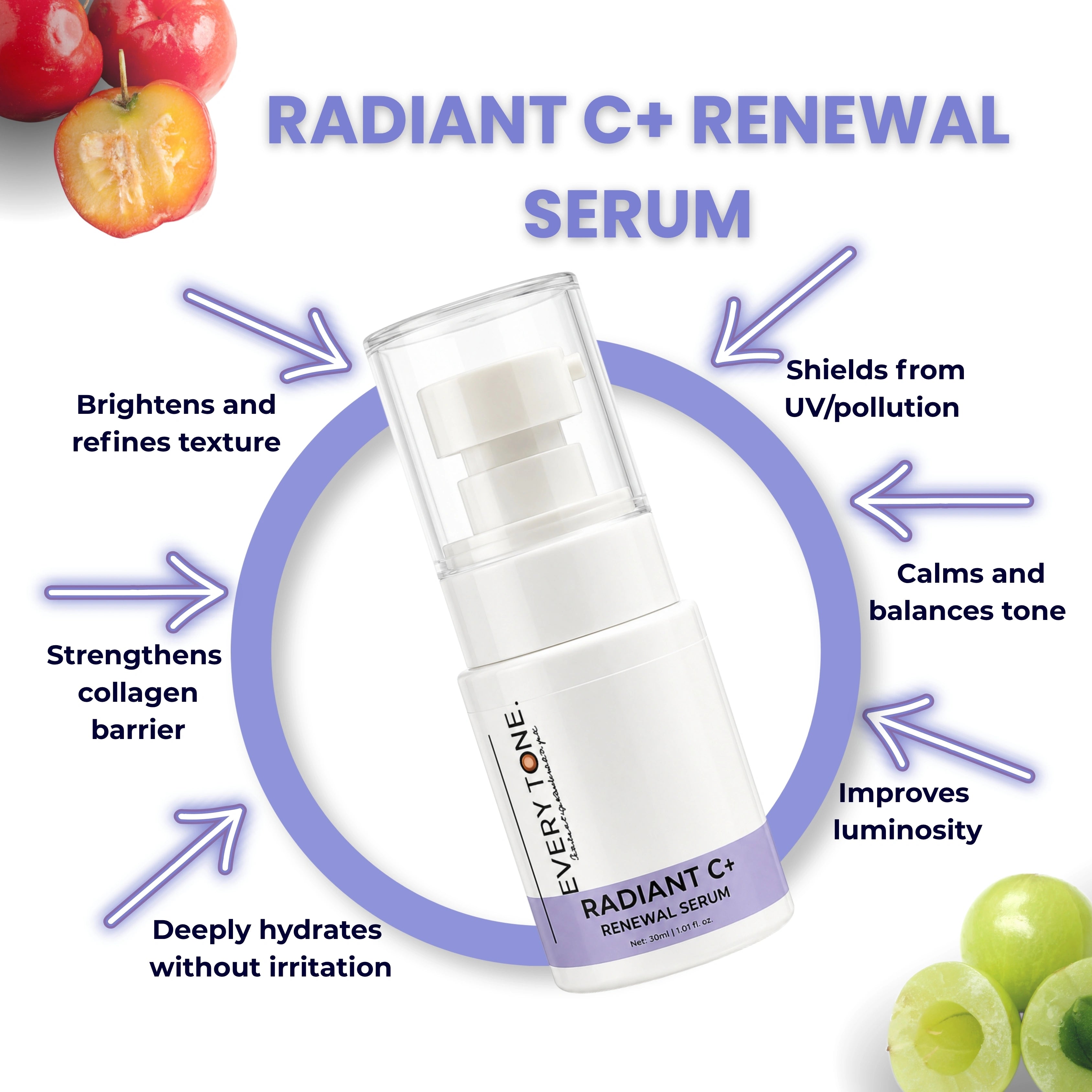 Radiant C+ Renewal Serum