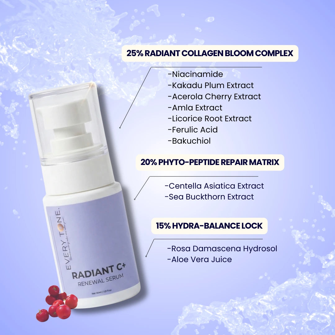 Radiant C+ Renewal Serum