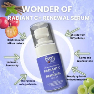 Radiant_C_Renewal_Serum_Benfits