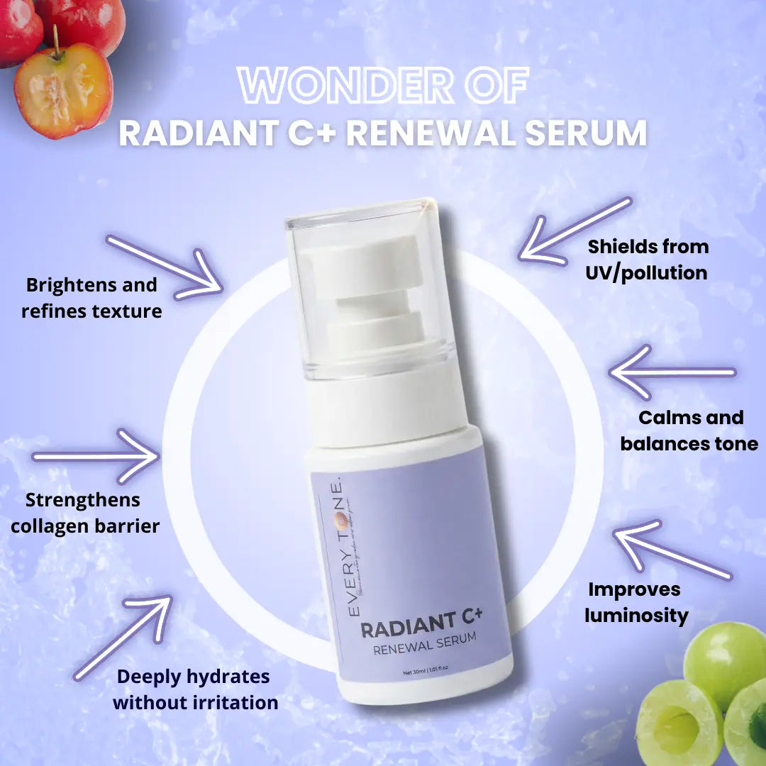 Radiant C+ Renewal Serum