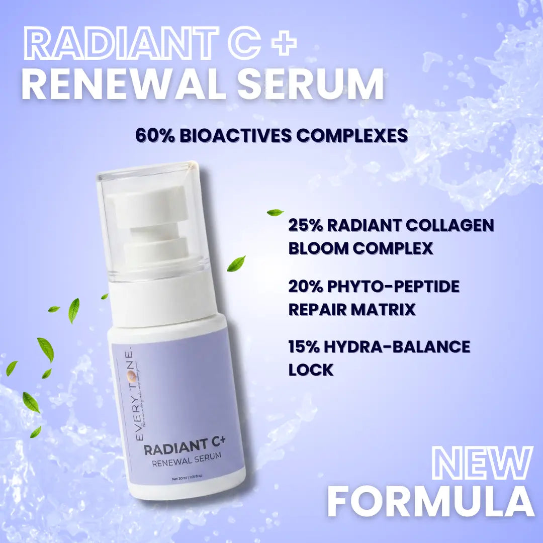 Radiant C+ Renewal Serum
