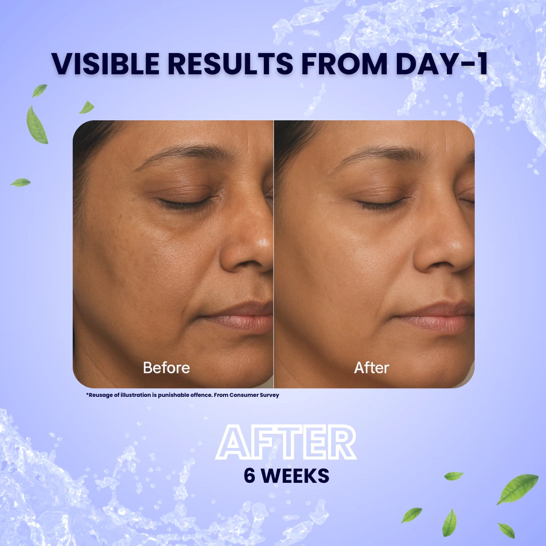 Radiant C+ Renewal Serum