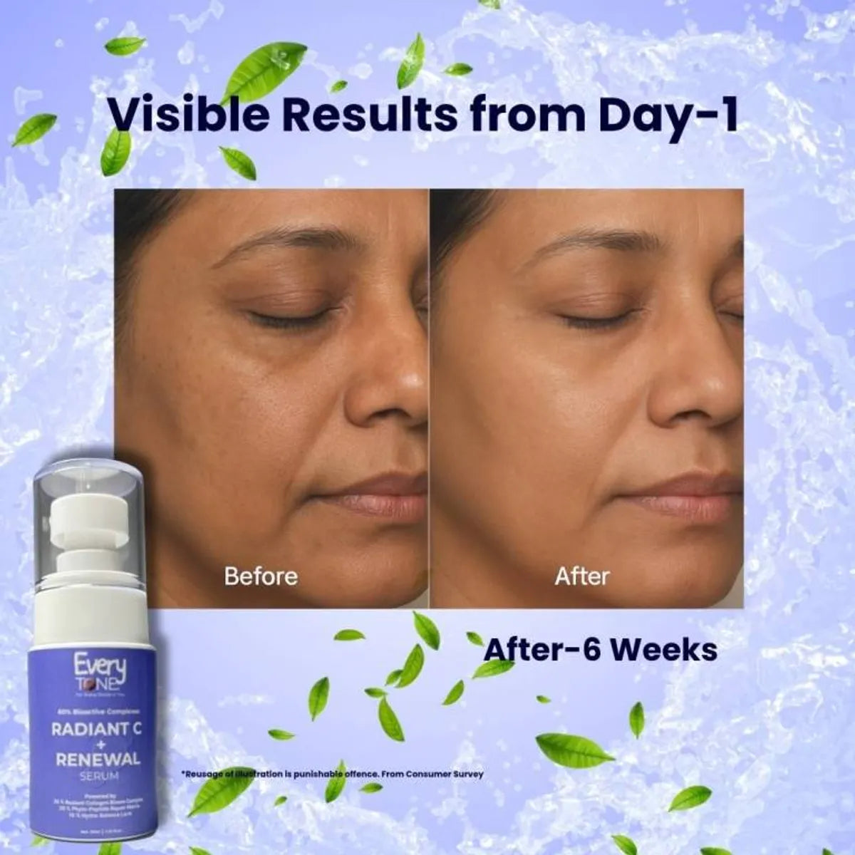 Radiant_C_Renewal_Serum_resuts