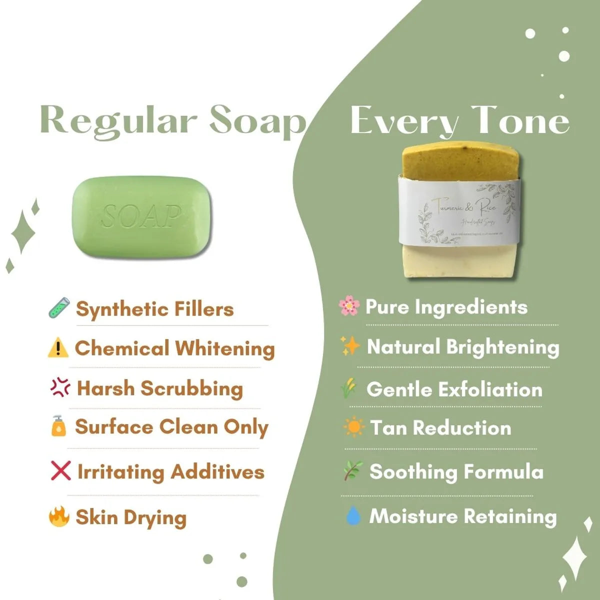 Turmeric_Rice_Soap_handmade_uses