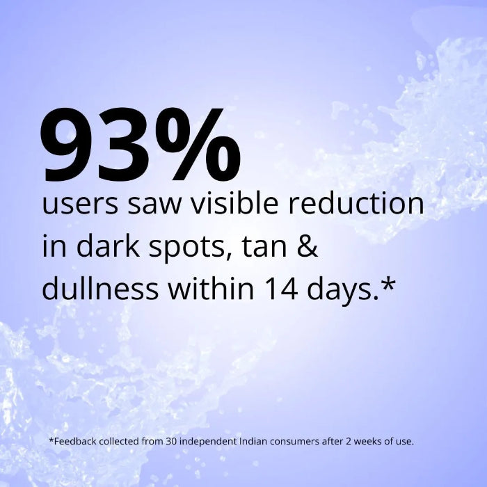 Text on a light purple background indicating a 93% success rate for users seeing visible reduction in dark spots, tan, and dullness.