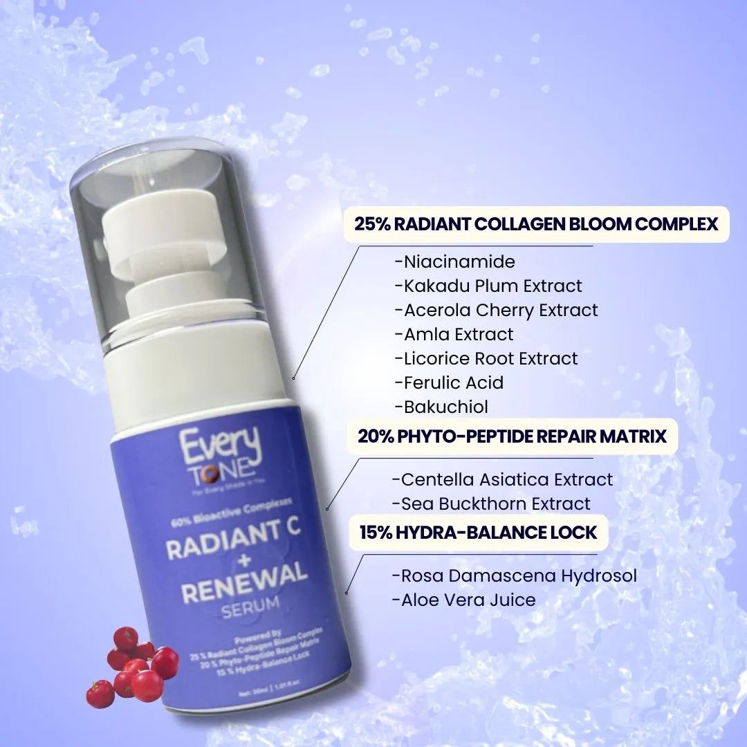 radiant_c_renewal_serum_with_ferulic_acid